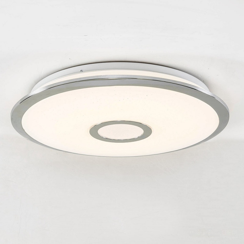 Потолочные светильники